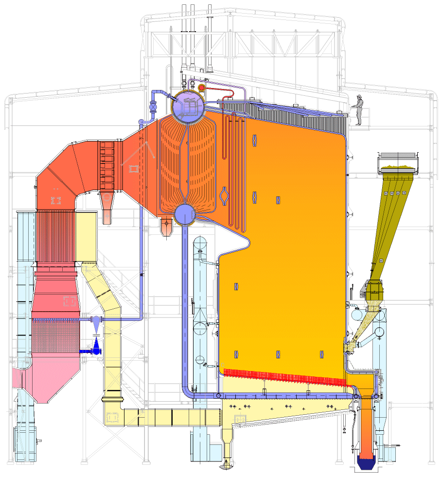 General Arrangement